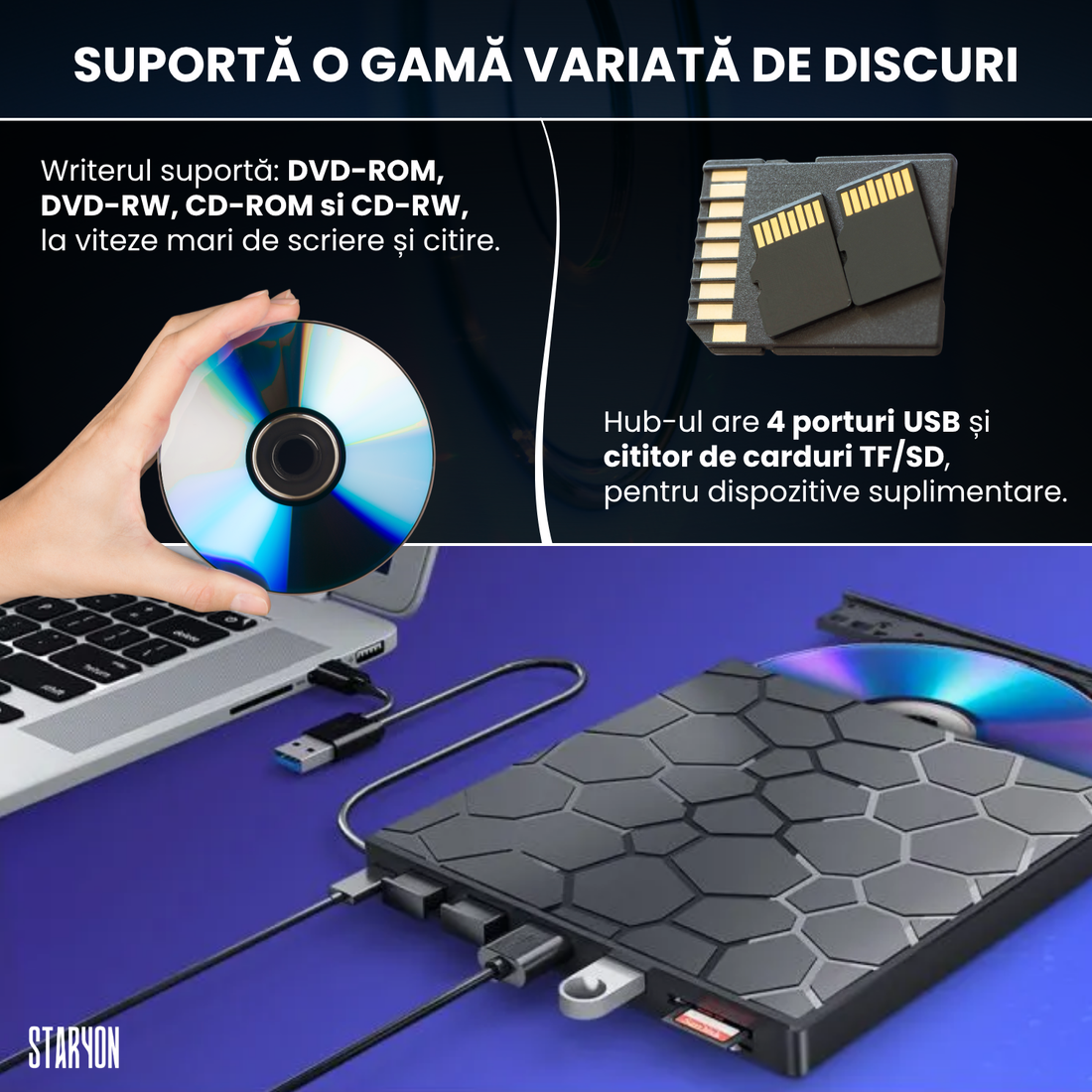 DVD Writer Extern Portabil Staryon – Citire si Scriere CD/DVD + Hub USB + Cititor Carduri Staryon®