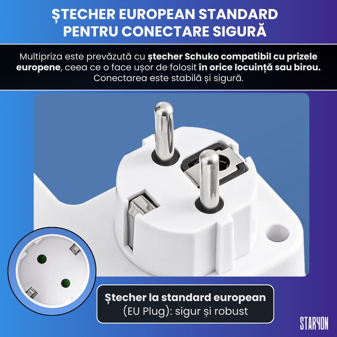 Bloc Multipriza Staryon® 2500W, 4x Schuko + 2x USB-A + 1x USB-C, Alb Staryon®